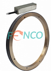 Кольцевой энкодер FNC (FEN) MRS207 Fenac