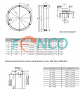 Кольцо энкодера на фланце WMB 1030A  AMO GmbH