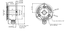 Инкрементальный энкодер SCH50I Scancon