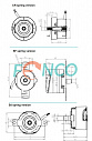 Инкрементальный энкодер FNC (FEN) SC2048 Fenac
