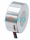 Инкрементальный энкодер FNC (FEN) TI2506 Fenac