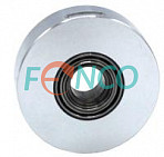 Абсолютный энкодер FNC (FEN) TASO 2506 Fenac