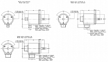 Энкодер REM520 Elap