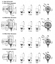 Инкрементальный угловой энкодер S58 HENGXIANG