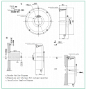 Абсолютный угловой энкодер RDE206T ROUNDSS