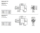 Энкодер Sendix 8.M3658A Kubler