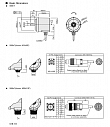 Инкрементальный угловой энкодер S66 HENGXIANG