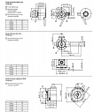 Энкодер Sendix 8.KIH50 Kubler