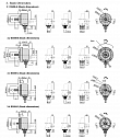 Инкрементальный синусно-косинусный энкодер SS58 HENGXIANG