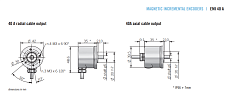 Инкрементальный энкодер EMI 40 A Eltra
