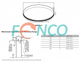 Кольцо датчика шпинделя WMR 3010A AMO GmbH