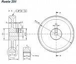 Измерительное колесо энкодера RUOTA251 Elap